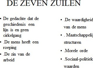 De zeven zuilen onder het Europese huis